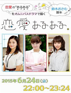 来自深渊:流浪的黄昏